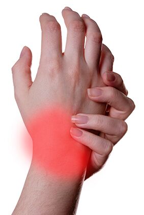 wrist-pain wrist pain